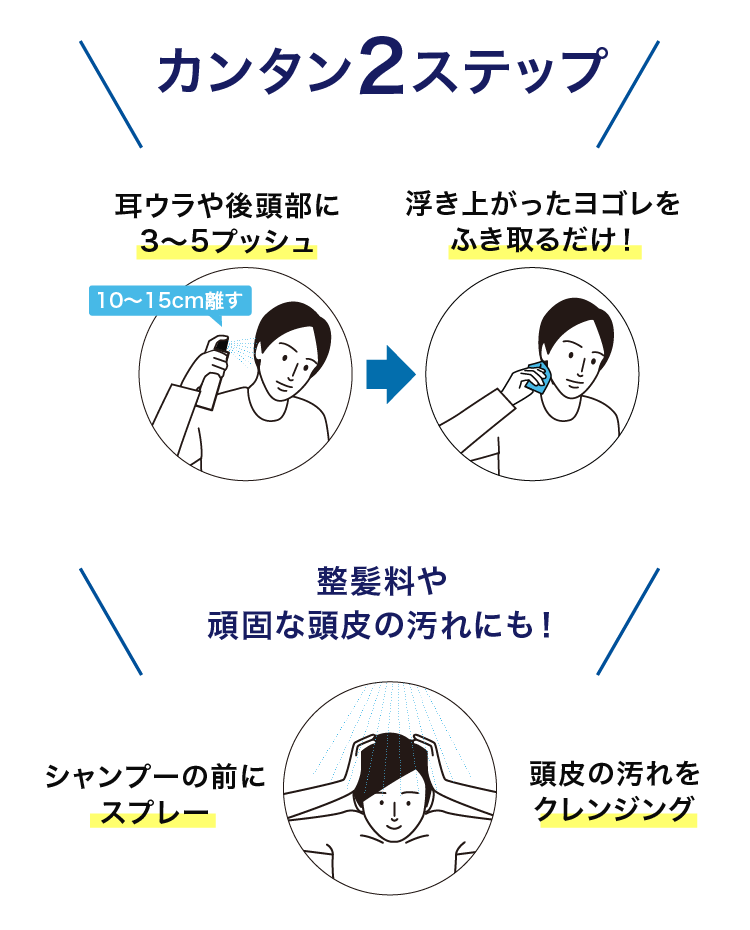 カンタン２ステップ